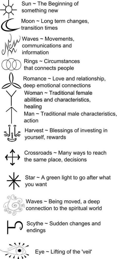 Sorcery rune meanings